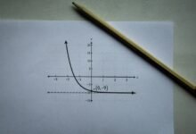 analyzing numerical significance thoroughly