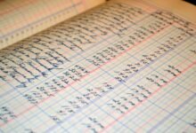 beginner bookkeeping fundamentals guide