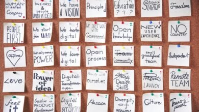 business transformation through bookkeeping