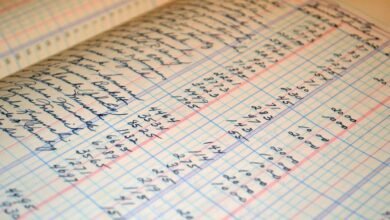 financial bookkeeping services offered