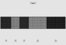 communication compliance division contacts