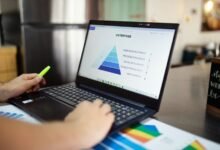 enterprise metrics and insights