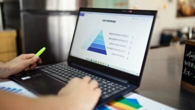 enterprise metrics and insights