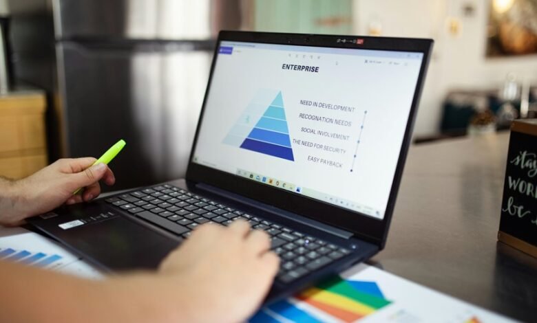 market insights for products