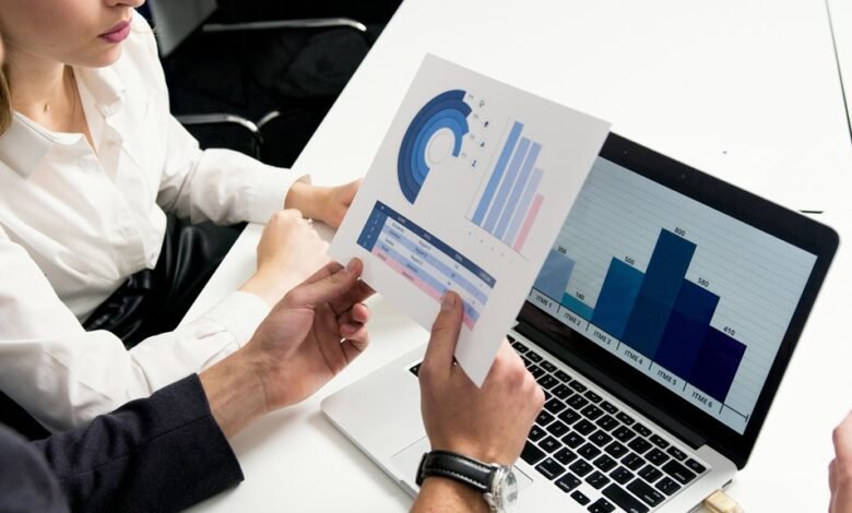 market potential assessment analysis