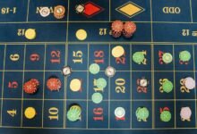 strategic analysis of numbers